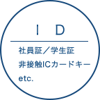ID 社員証／学生証非接触ICカードキーetc.
